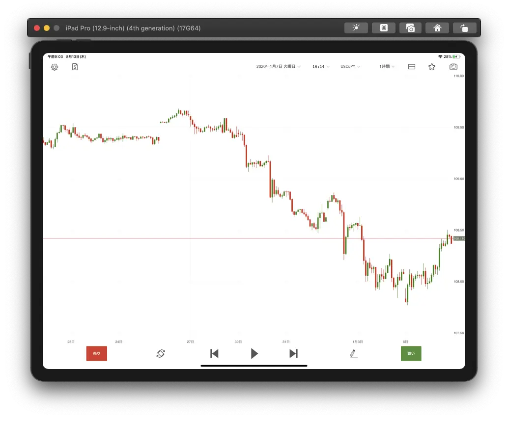 FXCM（FX検証アプリ）