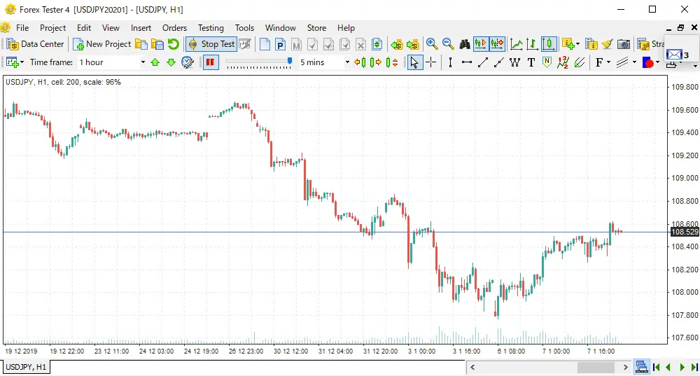 FXCM（FT4）