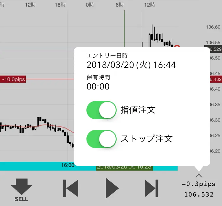 ストップ注文
