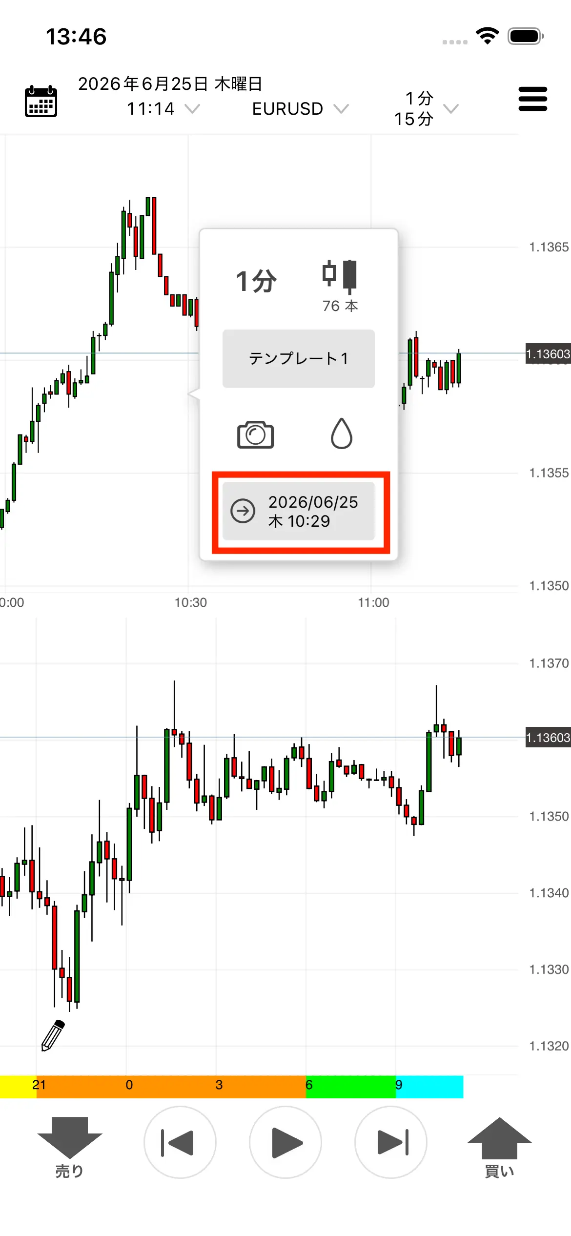 ChartMoveDay.webp