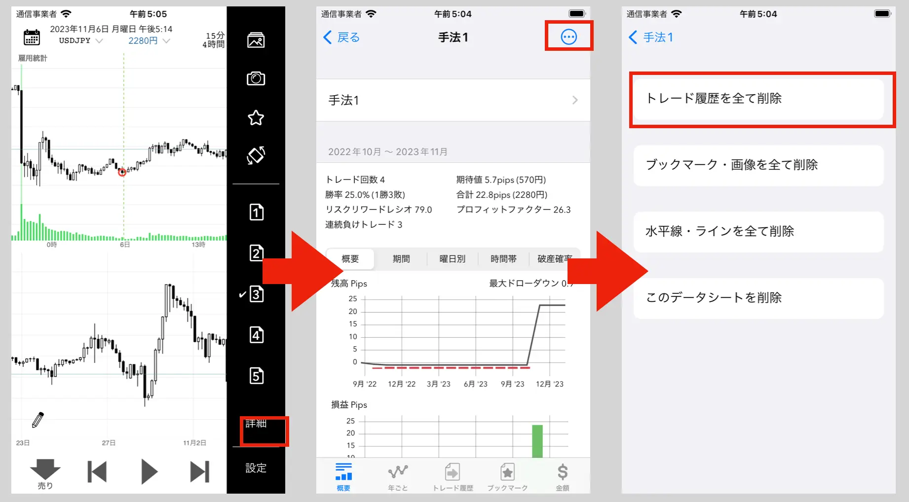 DeleteTradeAll.webp