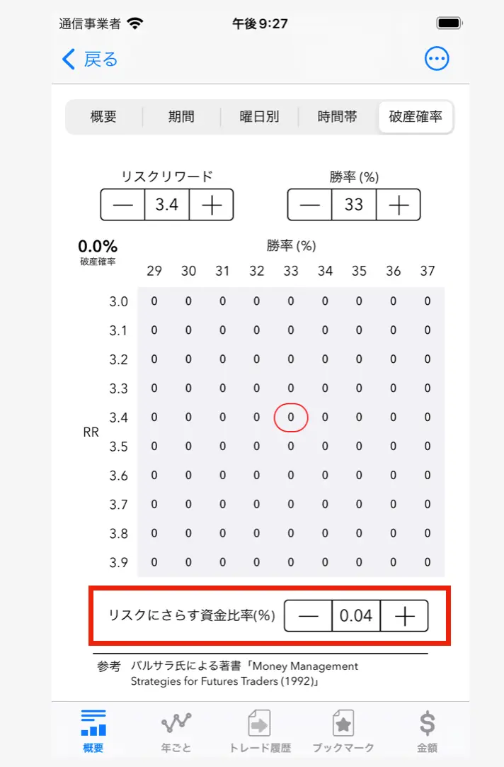 RiskOfRuinSetting.webp