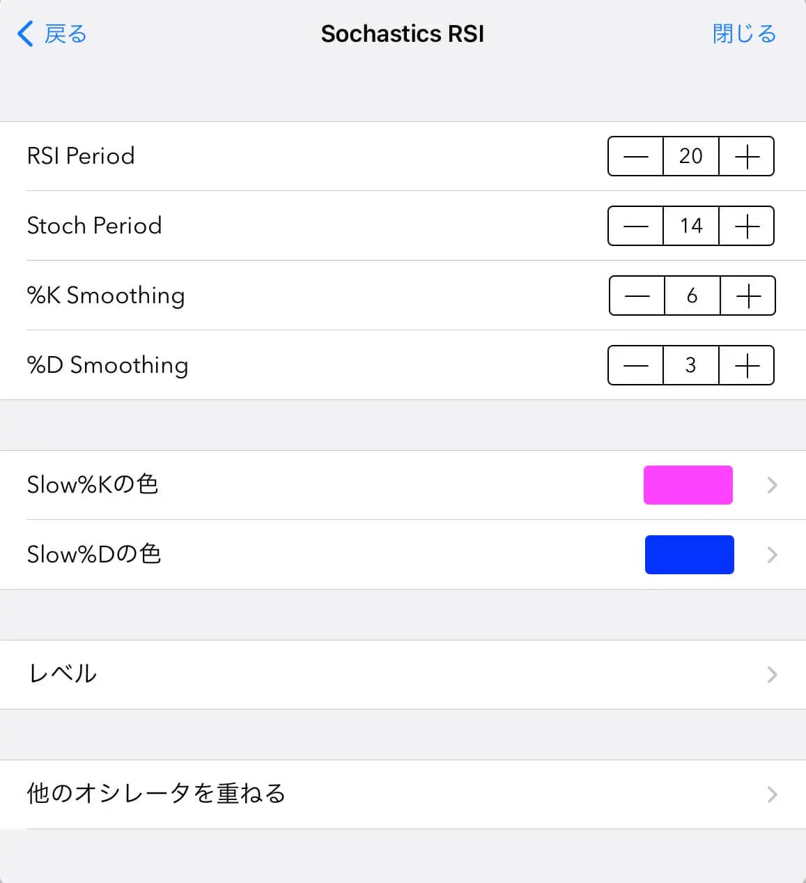SochasticsRSI.webp