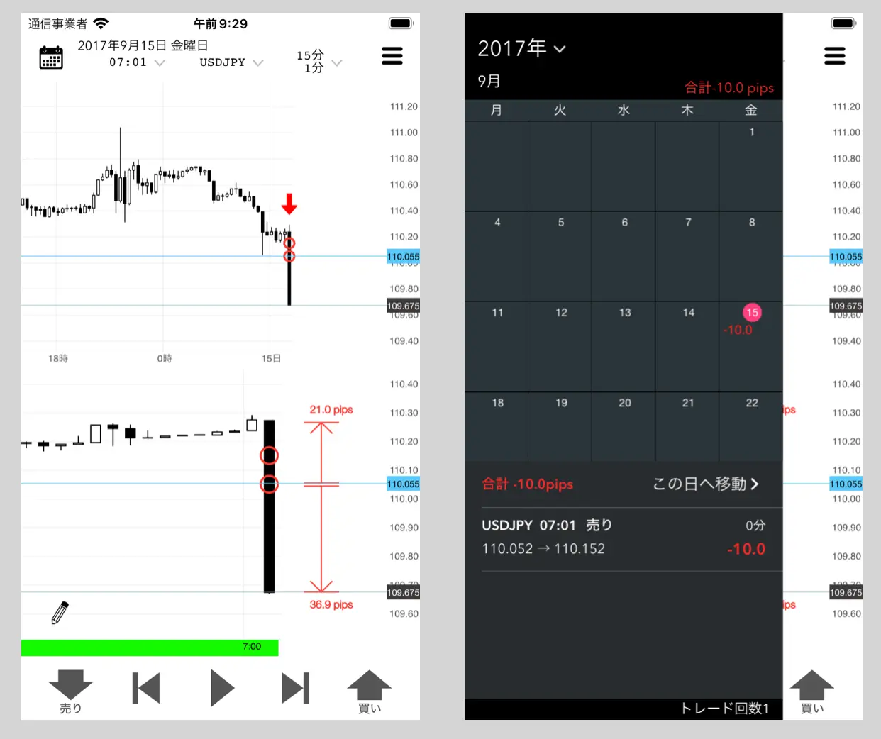 StopProfit10pips.webp