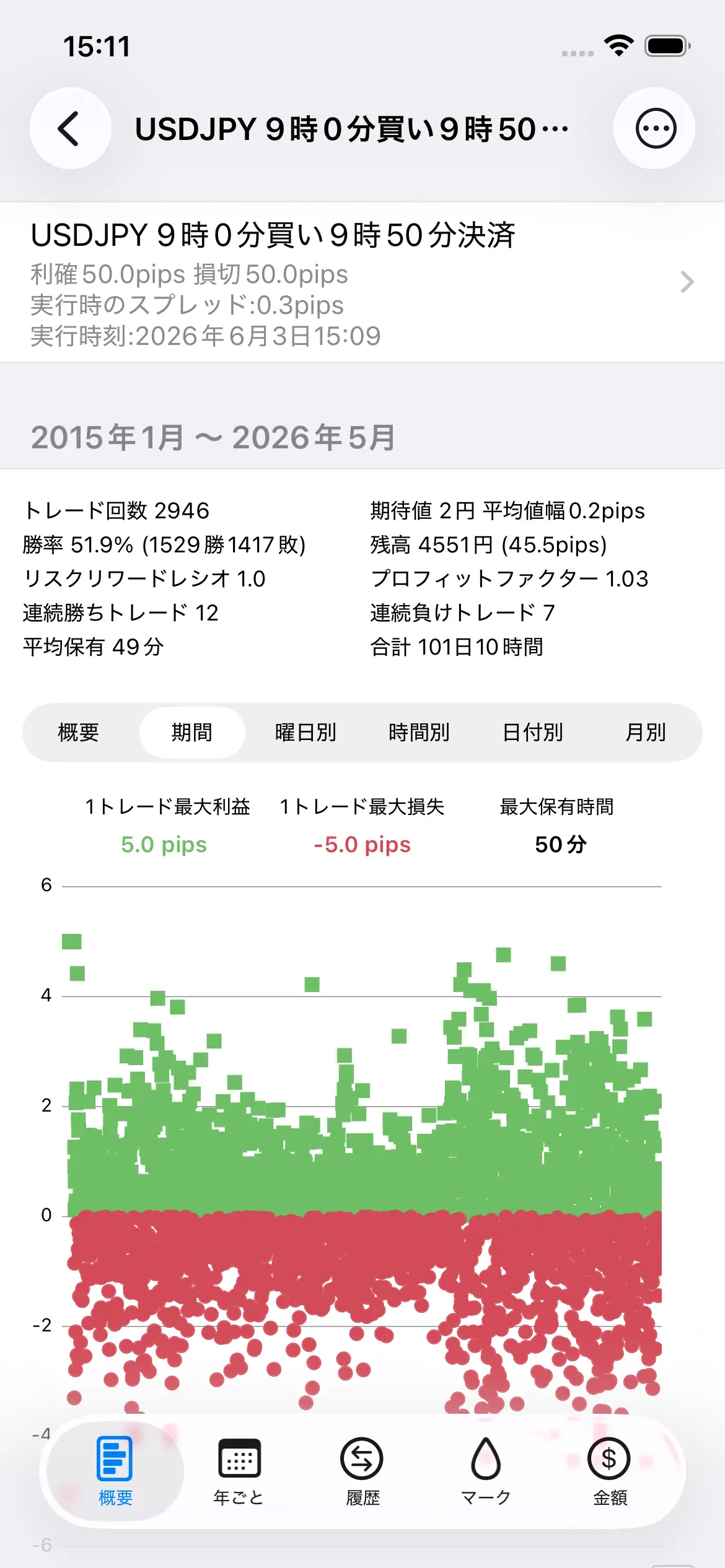 TradeResult.webp