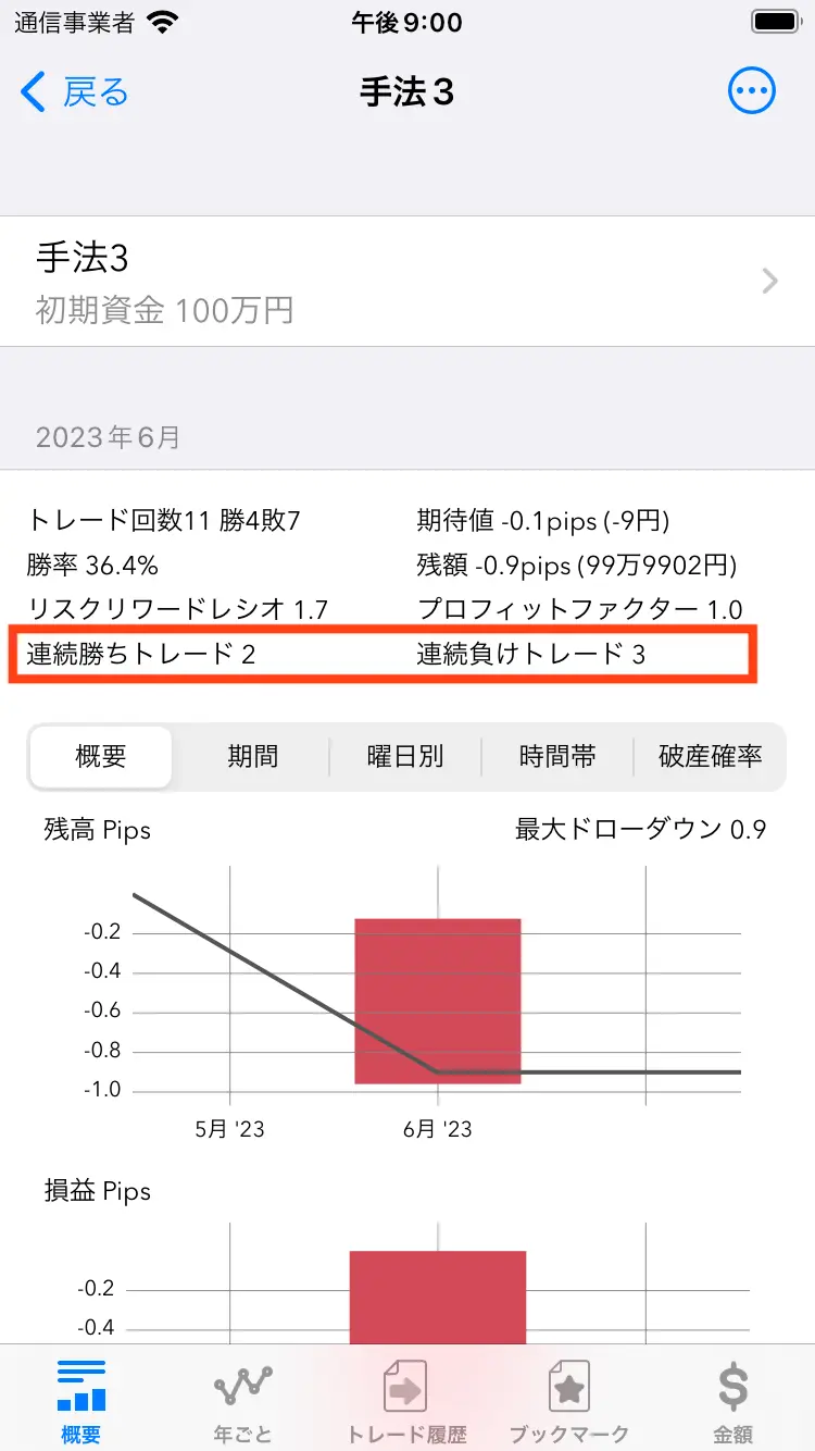 WinLoseCount.webp